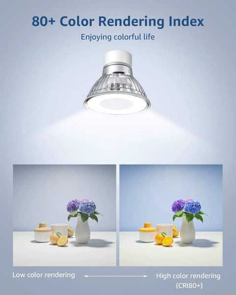 Non Dimmable 4W GU10 LED Light Bulbs 5000K Daylight White For Recessed Track Lighting 6 Pack Bright Flood Beam CRI 80+