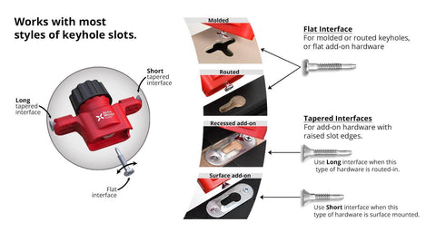 Slot Marking Tool Set For Keyhole Slots And Hangers Without Measuring Or Templates No Guesswork Needed Recessed Marker