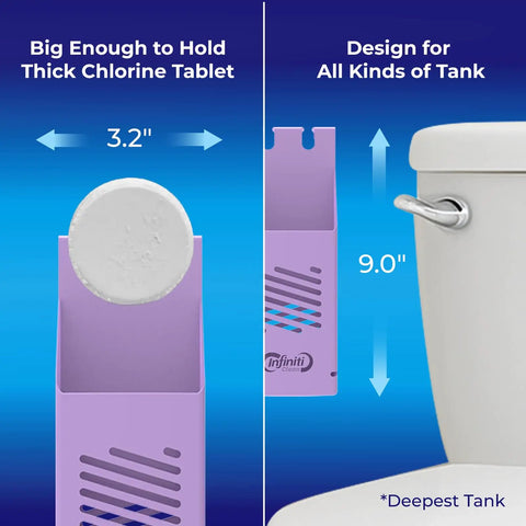 Infiniti Toilet Tank Tablet Holder with blue toilet bowl tablets fits 3.2-inch wide chlorine tablets and 9-inch deep tank design.