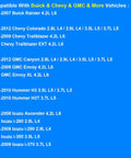 Coolant Temperature Sensor 213-4233 on a blue banner listing Buick/Chevy/GMC/Isuzu vehicle compatibility.