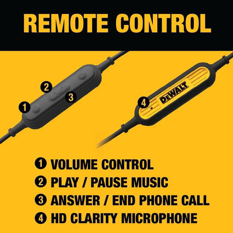 Heavy Duty USB C Earbuds For Jobsite With Microphone And Volume Control Rugged Corded Headphones, black and yellow remote showing buttons for play, pause, and volume.