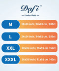 Dafi Under Pads size chart showing Large Disposable Underpads 24 By 24 Inch 100 Count and other sizes.