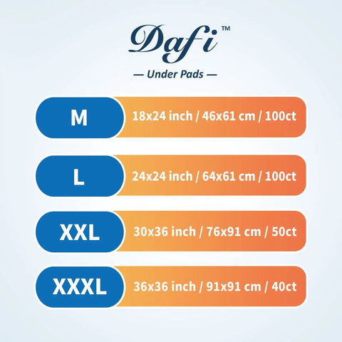 Dafi Under Pads size chart showing Large Disposable Underpads 24 By 24 Inch 100 Count and other sizes.