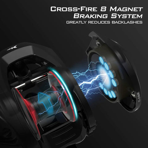 Royale Legend II Baitcasting Reel With Compact Low Profile Design 17.64 LB Carbon Drag Cross Fire 8 Magnet Braking System detail