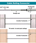 Diagram of Invisible Cable Railing Hardware Kit for Three Sixteenths Inch Cable, showcasing turnbuckles on wood and metal posts.
