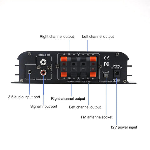 Back panel view of 4 Channel Bluetooth 5.0 HiFi Power Amplifier With 50W Per Channel And 1200W Max For Home Theater Karaoke And Car Audio USB SD FM Receiver Class D With Remote And Power Adapter showing audio and power inputs.