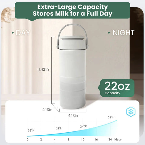 Portable Breast Milk Chiller With Digital Temp Display 22 Oz shows dimensions and capacity for storing milk fresh for busy moms.