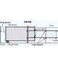 Diagram showing Rolling Gate Track Bracket For One Five Eighths Inch Fence Posts And One Five Eighths Inch Track Rail in use.