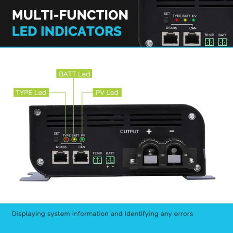 Next Level MPPT Solar Charge Controller For Golf Carts And Deep Cycle Batteries With Smart Four Stage Charging LED indicators displaying status.