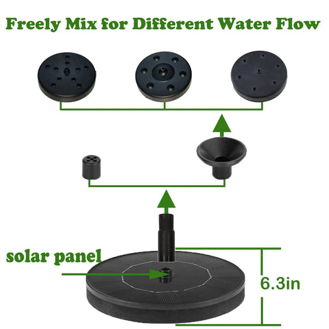 2-Pack 1.5W Solar Powered Bird Bath Fountain Pump Kit With Six Nozzles, Eco Friendly Solar Water Pump configuration diagram