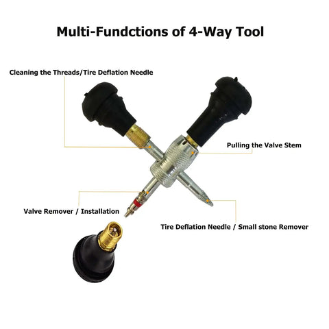 4-way tool with labeled functions for tire valve maintenance from 3 Pack 19.5 Inch Straight And Curved Tire Irons Set For Motorcycle Dirt Bike Lawn Mower ATV UTV Tire Changes With Valve Stem Tools For Easy Tire Removal And Mounting