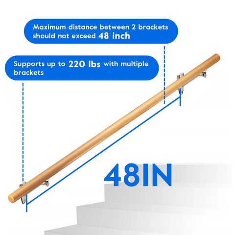 Beefy Heavy Duty Handrail Brackets For Stairs Six Pack With Zinc Alloy Construction And Satin Nickel Finish on a 48 inch rail.