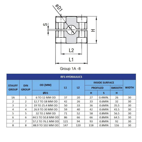 Front view diagram of STAUFF 33.7 mm OD polypropylene pipe clamp, SS316 top base and metric bolts, with dimensions.