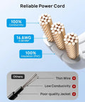 Low Profile Flat Outlet Extender With Six Inch Cord showcases 100% conductivity and insulation in a close-up view.