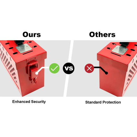 Tough As Nails Lockout Tagout Group Lock Box OSHA Compliant showing enhanced security feature versus standard protection.