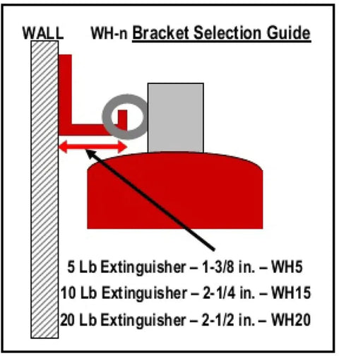 Rugged L Hook Fire Extinguisher Bracket Mount Kit For 15 To 40 Lb Extinguishers Wall Hanger Brackets Four Pack Heavy Duty Iron Construction Easy Install Fits Most Units