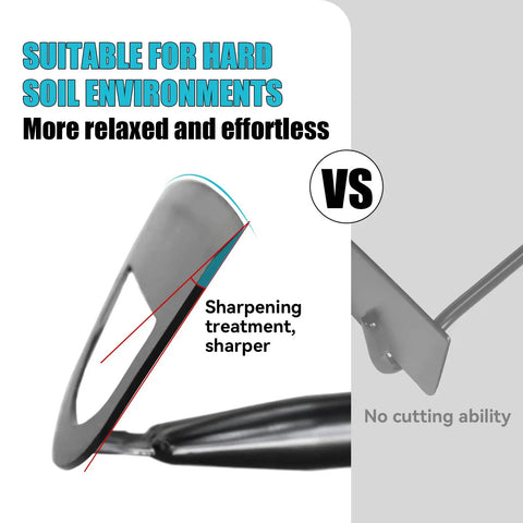 Heavy Duty Garden Hoe With Pre Sharpened Blade And 57 Inch Fiberglass Handle vs regular hoe, highlighting sharper blade.