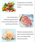 Sleek Portable Refrigerated Trailer Featuring Heavy Duty Mobile Cooling System For Catering Teams And Large Outdoor Events, showcasing fresh produce and meat.