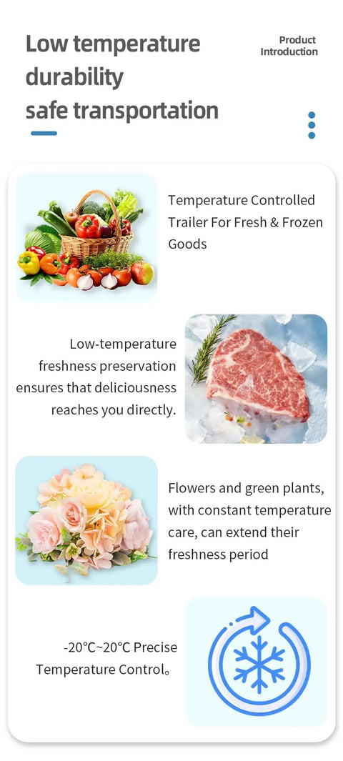 Sleek Portable Refrigerated Trailer Featuring Heavy Duty Mobile Cooling System For Catering Teams And Large Outdoor Events, showcasing fresh produce and meat.