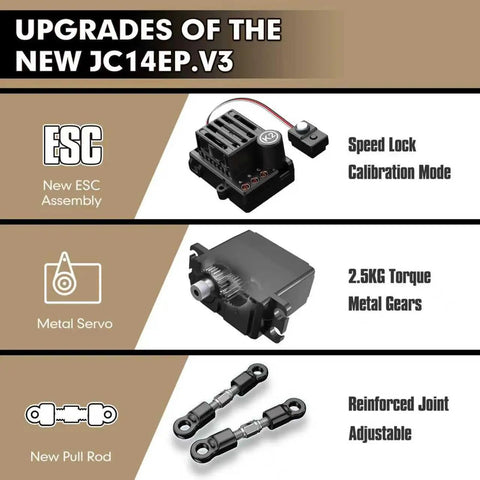Upgrades for Beefed Up 1 To 14 Scale 50mph Electric Brushless RC Car JC14EP V3, showing ESC, 2.5KG metal servo, and reinforced pull rod.