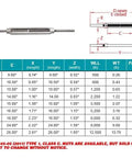 Dead Nuts Secure 1 Inch 316 Stainless Steel Stub And Stub Turnbuckle dimensions table for marine cable rigging systems.