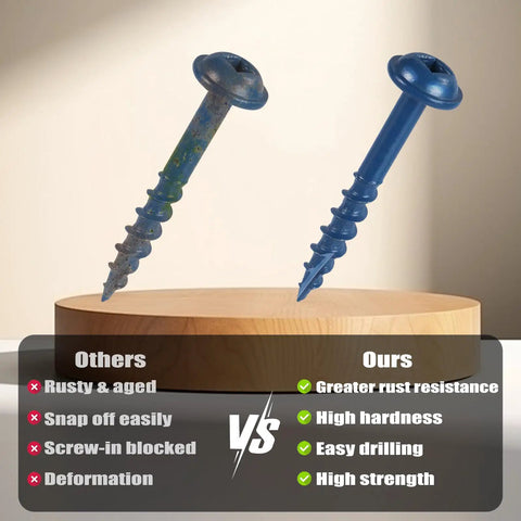 Comparison of Go-To 2 Inch Pocket Hole Screws Set For DIY Builders showing rust resistance and strength features.