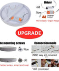 Upgrade comparison of Five Pack LED Flush Mount Ceiling Lights 24W 11.81 Inch Round Surface Mounted Down Lights 5000K Cool White