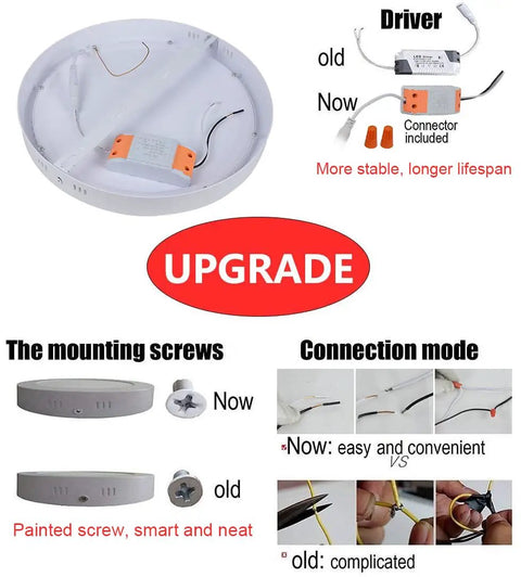 Upgrade comparison of Five Pack LED Flush Mount Ceiling Lights 24W 11.81 Inch Round Surface Mounted Down Lights 5000K Cool White
