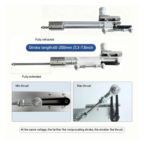 Heavy Duty Reciprocating Linear Actuator 12 Volt 24 Volt DC Motor 6 To 20 Cm Stroke Push Rod fully extended and retracted image.