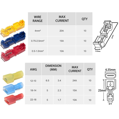 60 Pcs 30 Pairs Quick Splice Wire Terminals T Tap Self Stripping No Cut No Strip Nylon fully insulated connectors size chart