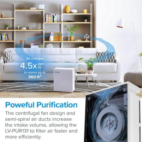 Photo of Pur131 Replacement Filter for Purifier With Activated Carbon Odor and Smoke Yo in a modern living room setting.