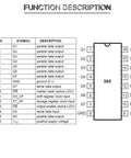 SN74HC595N 8 Bit Serial In Parallel Out Shift Register With Three State Outputs DIP 16 pinout diagram showing 16-pin IC functions
