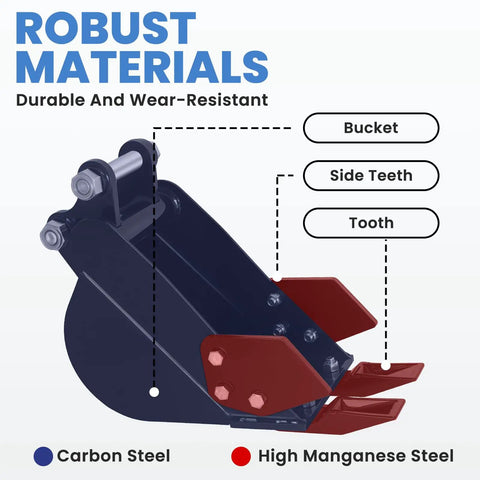 Built Tough Mini Excavator Attachment With High Manganese Steel Tooth and Pins, ideal for sand and soil, under 2 ton machines