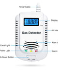 Two In One Gas Detector With Carbon Monoxide Alarm And Combustible Gas Sensor, Plug In Unit For Kitchen And Home with LCD display showing gas levels and labeled components.