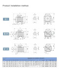 Diagram of Three Phase Permanent Magnet Synchronous Motor With Variable Frequency Drive 132S with installation methods B3, B34, B14