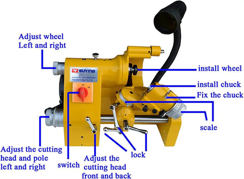 Heavy Hitter Universal Bench Grinder Sharpener Rig For Drill Bits Mill Cutters And Turning Knives Rock Solid Lathe Tool Sharpening Station 220V High Speed Steel with labeled components.