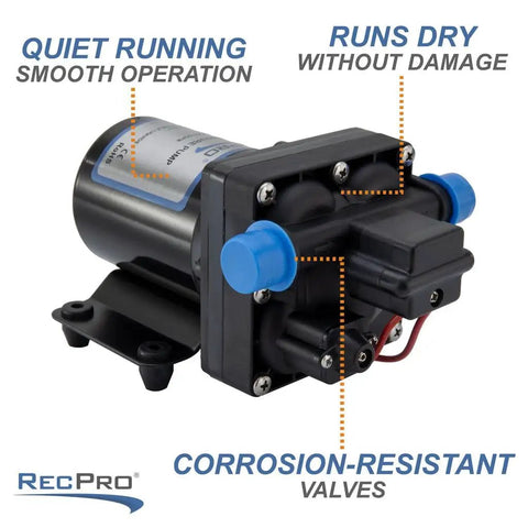 RV Water Pump Direct Replacement For Shurflo 4008-101-A65 3.0 GPM 12V shown with features like quiet operation and corrosion-resistant valves.