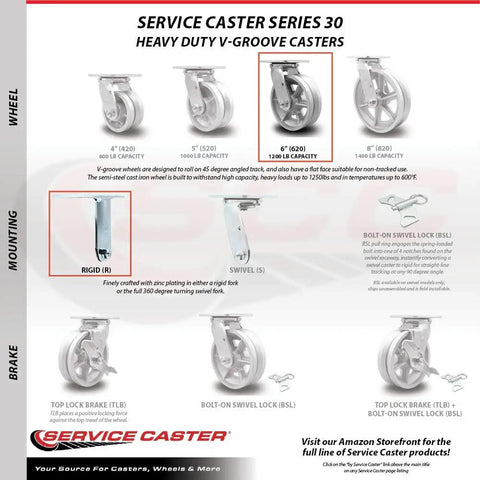 Top Shelf Six Inch V Groove Semi Steel Wheel Rigid Caster Featuring Heavy Duty Roller Bearings For Buttery Smooth Gliding On Factory Floors Rock Solid Build Silver Finish diagram showcasing product details.