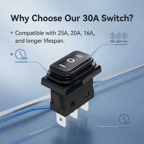 Beefy Dual Pack 30A SPDT KCD3 Waterproof Rocker Switch 125V 250V AC with compatibility features displayed