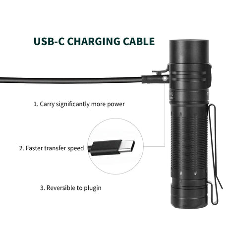 Beastly Rechargeable Flashlight with USB-C fast charging cable shown plugged into the flashlight's side for power.