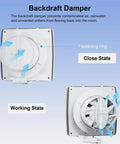 4 Inch Wall Mount Exhaust Fan 56 CFM Plug In Quiet Bathroom Vent with Backdraft Damper showing close and working states
