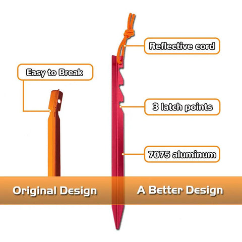 Comparison of two tent stakes showing 7075 Aluminum Tent Stakes 15 Pack Ultralight Tri Beam Pegs With Reflective Rope and original design