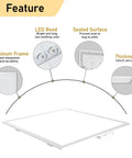Diagram showing features of 2x2ft LED Flat Panel Light 50W With 3 Color Temperature 3000K 4000K 5000K Hella Smooth Triac Dimming