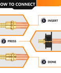 Front view of HeSun copper union press coupling on copper tube, 1 in x 1 in brass fittings.