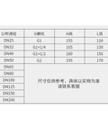 Gas Emergency Shutoff Solenoid Valve Normally Closed For Industrial Linkage, DN25-DN50 threaded size chart