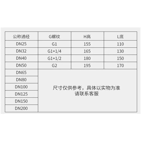 Gas Emergency Shutoff Solenoid Valve Normally Closed For Industrial Linkage, DN25-DN50 threaded size chart