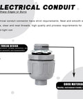 Rock Solid Heavy Duty 1/2 Inch Liquid Tight Connector Fitting Set with clear threads and durable PVC design for easy assembly.