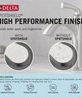 Arvo Brushed Nickel Bathroom Faucet For 1 Hole Vanity Sink, Single Hole Design With Push-Pop Drain, SpotShield Stainless Finish