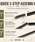 Illustration of Beefy Heavy Duty Tent Poles for Tarp Adjustable 75 Inch Camping Poles 0.65 Inch Diameter setup steps