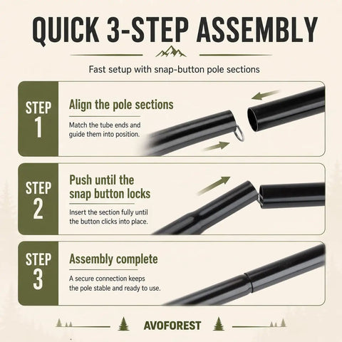 Illustration of Beefy Heavy Duty Tent Poles for Tarp Adjustable 75 Inch Camping Poles 0.65 Inch Diameter setup steps
